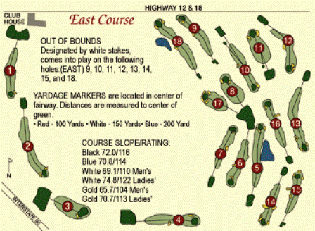 course image