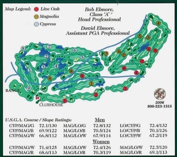 course image