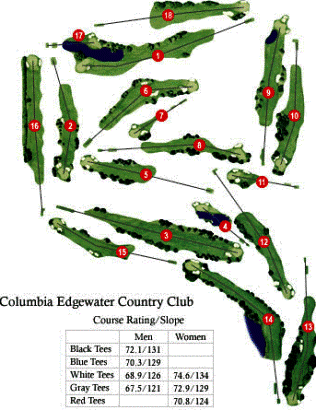 course image