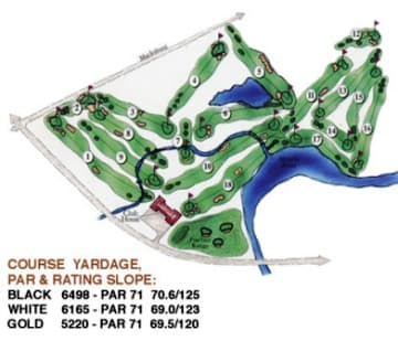 course image