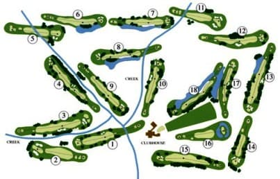 course image