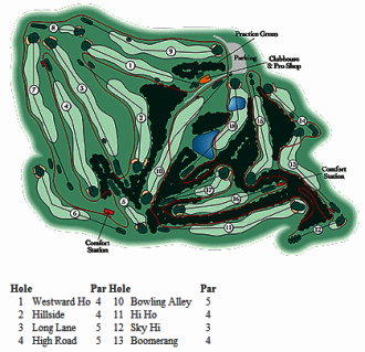 course image