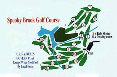 course image