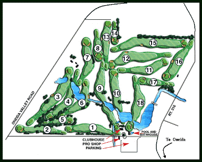 course image