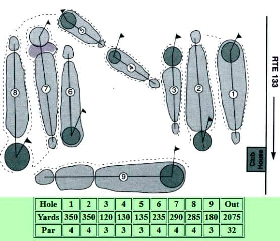 course image